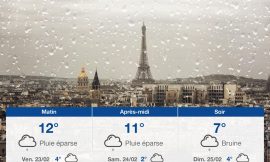 Weather Forecast for Paris: Thursday, February 22, 2024